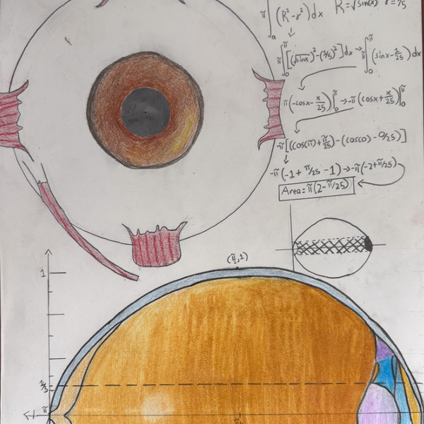 Washer Method as the Eye